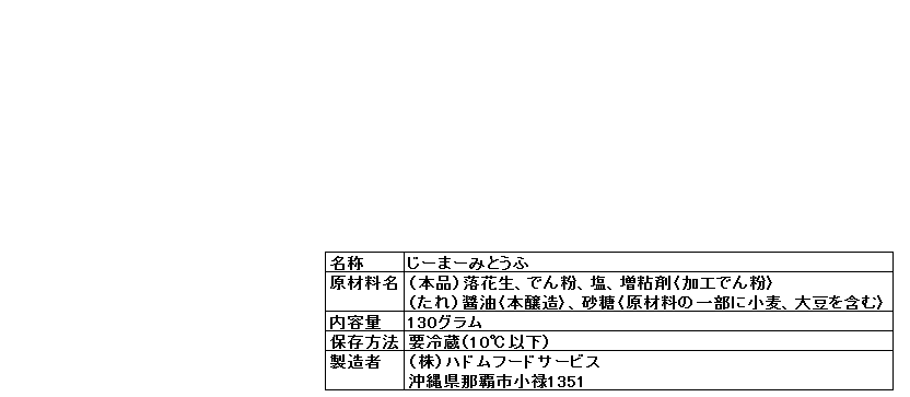 ハドムフード 琉球じーまーみとうふ 130ｇ 冷蔵(琉球料理シリーズ) | イオンの沖縄土産・特産品通販サイト イオン琉球オンラインショップ |