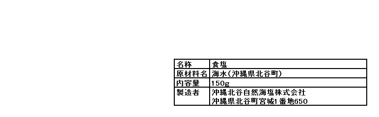 沖縄北谷自然海塩 北谷の塩 １５０ｇ(沖縄の塩) | イオンの沖縄土産