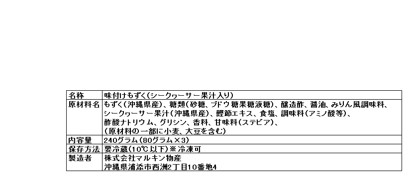 マルキン海産 味付もずく シークヮーサー 冷蔵 もずく イオンの沖縄土産 特産品通販サイト イオン琉球オンラインショップ